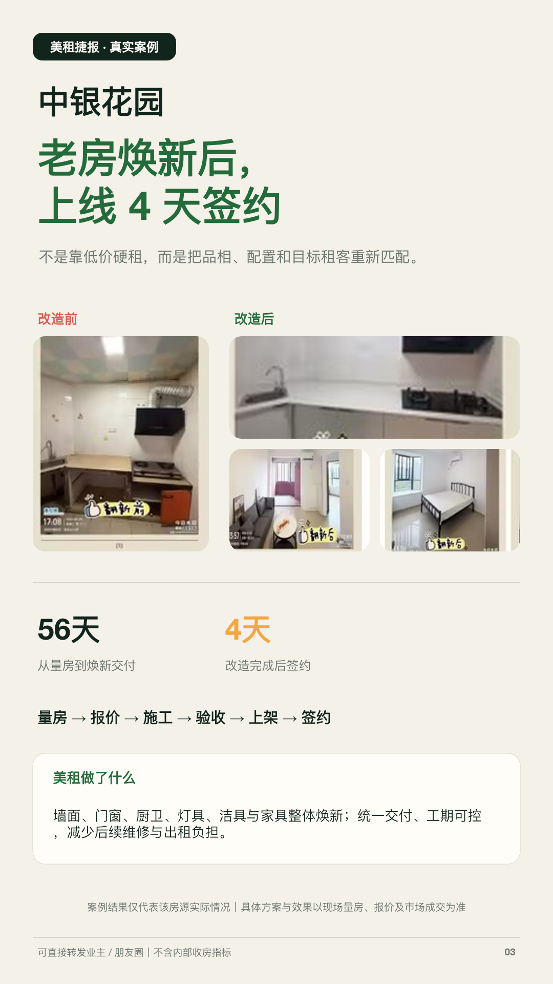 中银花园捷报